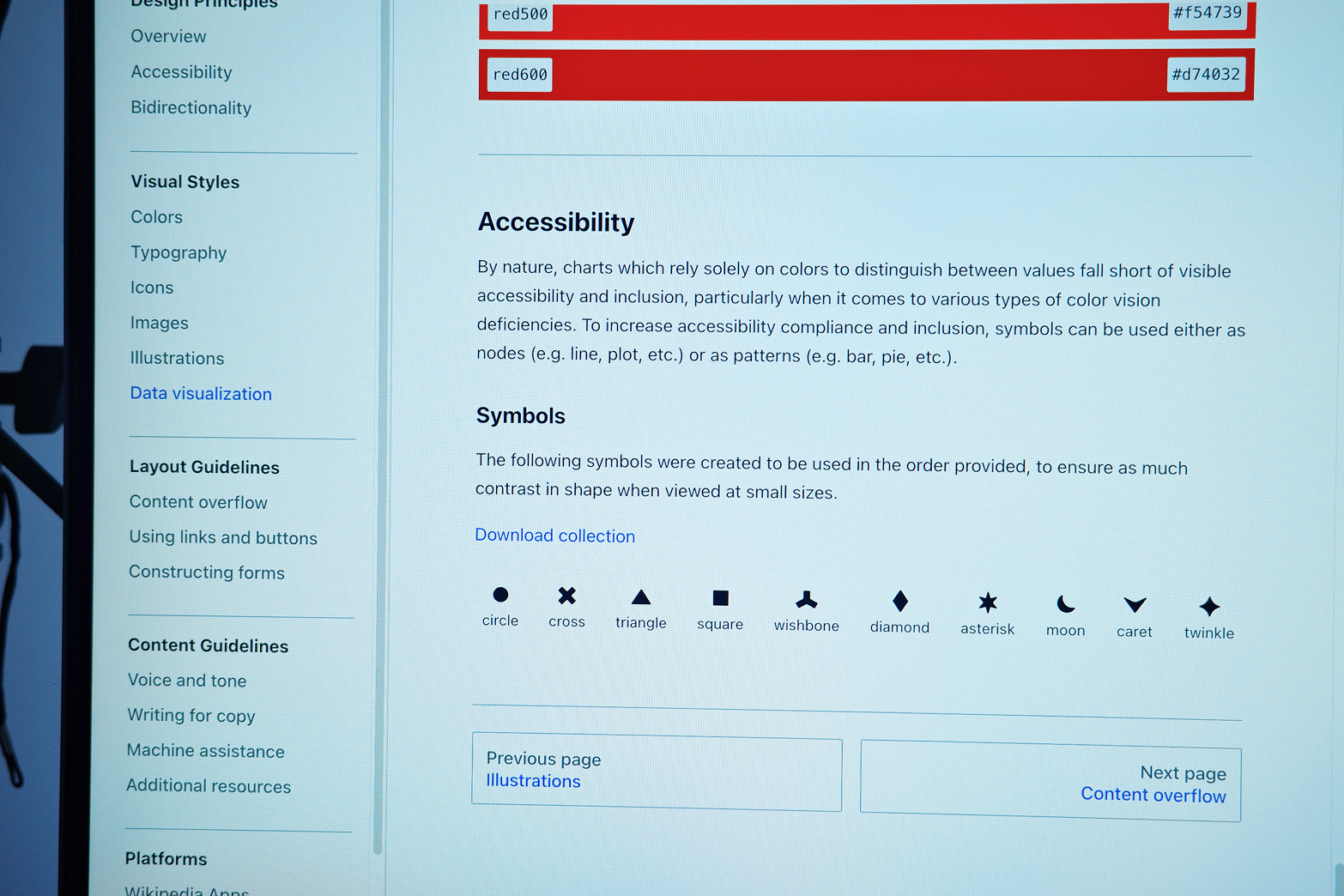 Screenshot of data visualization symbols